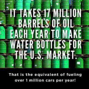 Oil makes plastic water bottles